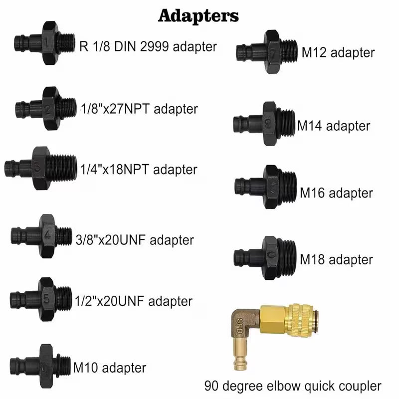 Oil pressure tester kit
